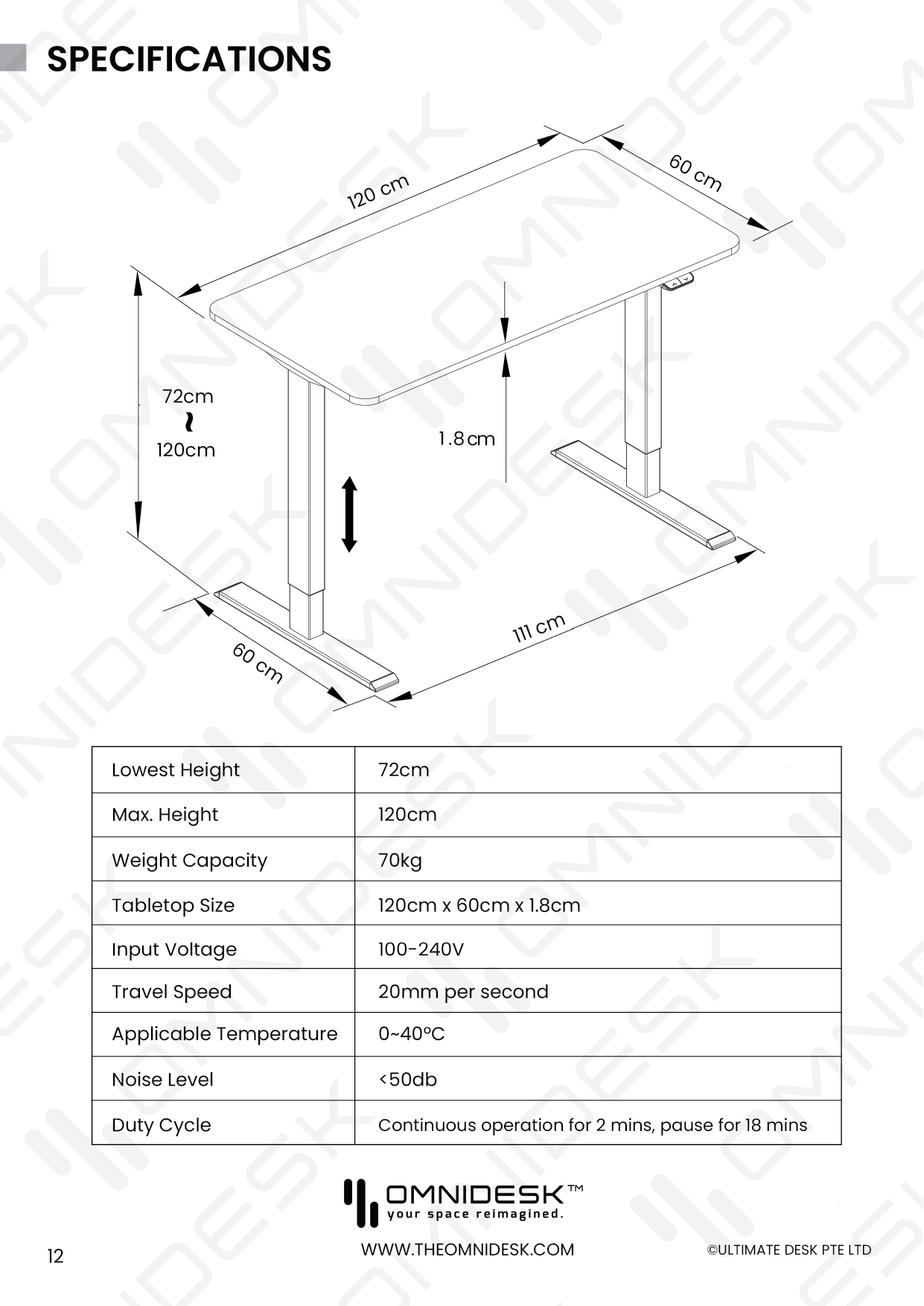 Omnidesk_Essential-12.png